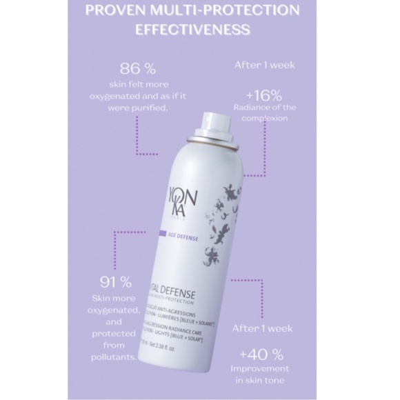 NIB YON KA VITAL DEFENSE MIST - Picture 4 of 5